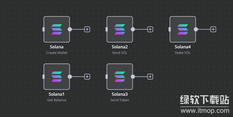 Solana����Ľڵ�֮�������ͨ�ŵģ�ʹ����UDPЭ����
