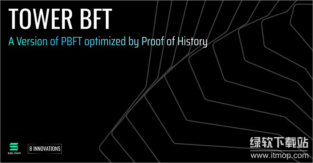 ʲô��Solana��Tower BFT��������������繲ʶЧ�ʣ�