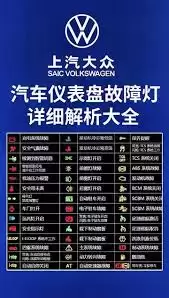 上汽大众app如何查看仪表灯-上汽大众app怎样看仪表灯 上汽大众app如何查看仪表灯-上汽大众app怎样看仪表灯