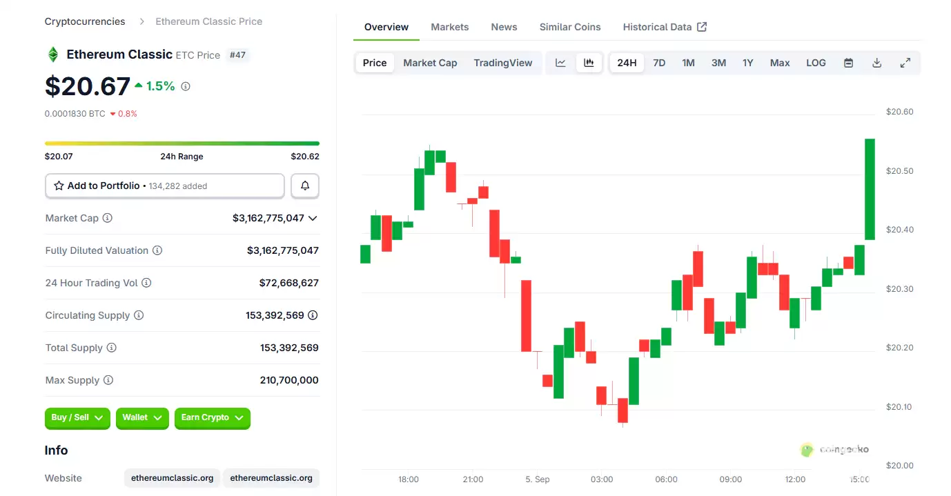 ��̫��������ʲô�ң���̫����ETC�Ƿ�Ϊ�������֣�