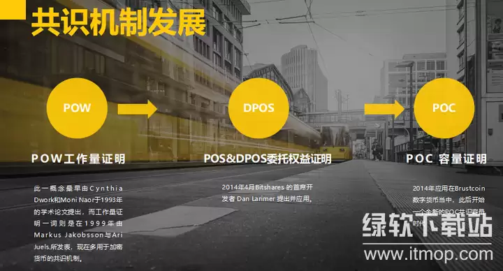 ��������ʲô�������������������ص���ʲô��