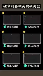 AE关键帧如何设置缓动 AE关键帧如何设置缓动