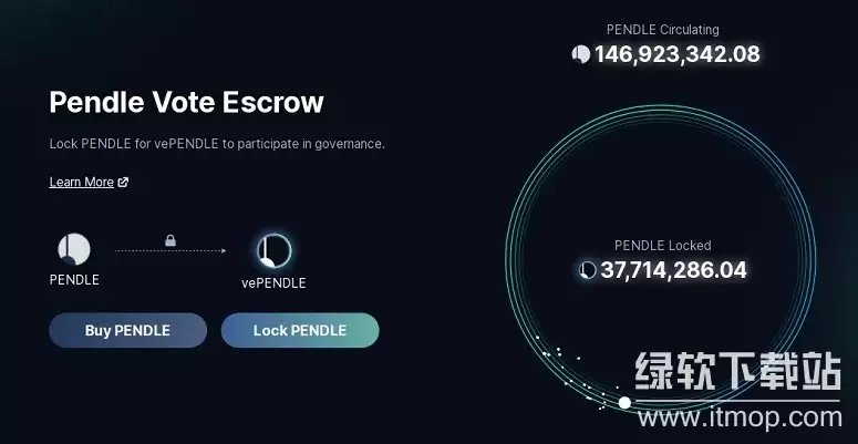 ��Ȧ�� PENDLE ��ʲô���Σ��㲻������ͷ�ң�