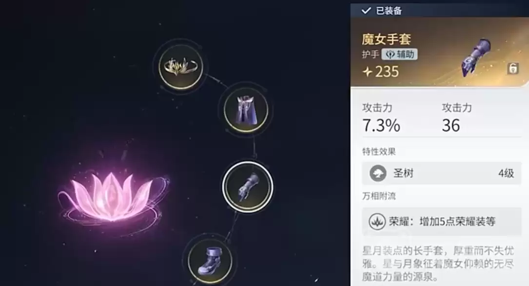 ������ҫ����װ��ϵͳ���������ҫȫ���װ��������ʵս����ָ��