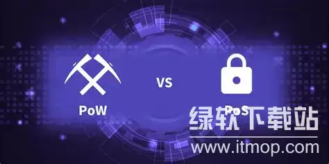 ��̫���� PoS ������ʲô������ PoW �����кα�������