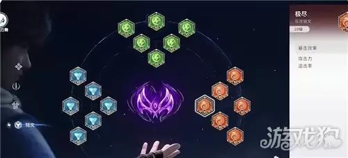 ������ҫ�����ɫ����ϵͳ˵�� ��ɫ����ѧʲô����