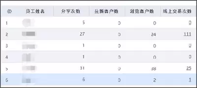 小红书官方网页版直达通道在哪-小红书在线浏览专用入口怎么找 小红书官方网页版直达通道在哪-小红书在线浏览专用入口怎么找