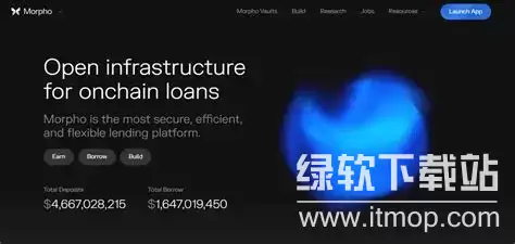 Morpho �ҵ�����ʲô������ MOF ����ͬһ����