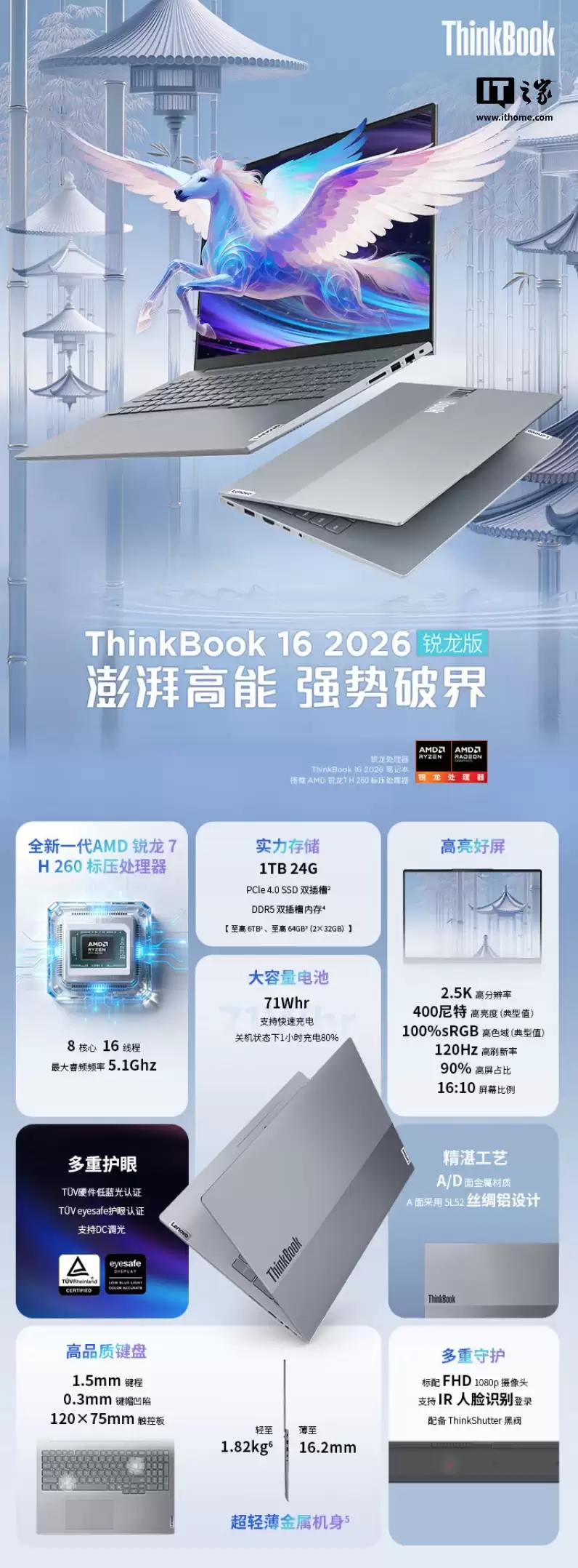 2026 款联想 ThinkBook 14/16 锐龙版笔记本首销:R7 H 260 处理器,24G +1T 售 5599 元 / 5699 元 2026 款联想 ThinkBook 14/16 锐龙版笔记本首销:R7 H 260 处理器,24G +1T 售 5599 元 / 5699 元