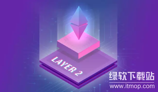 ʲô����̫��L2�������������ν��ͽ��׳ɱ���