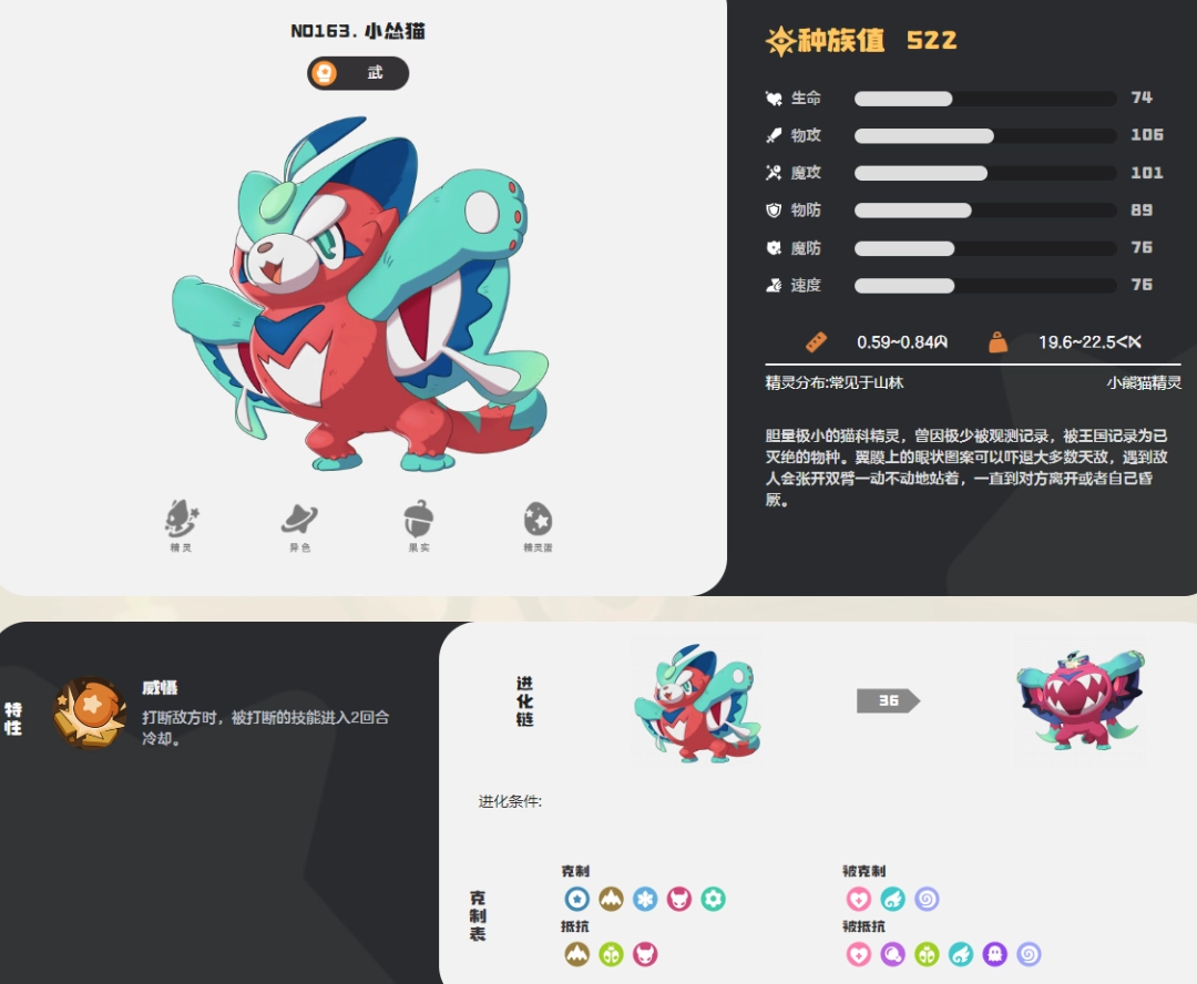 �����������С��è������ʲô_�����������С��èͼ��