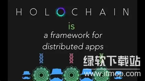 HOT�ң�holochain����˭�������䴴ʼ���ڼ��������к���Ϊ��