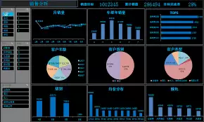 �������Excel����ͼ��