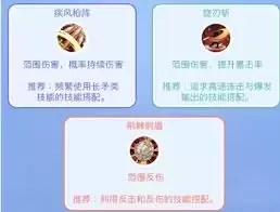 仙境传说重生剑士如何转职进阶 仙境传说重生剑士如何转职进阶