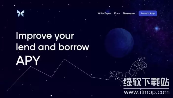 Morpho �ҵ�����ʲô������ MOF ����ͬһ����