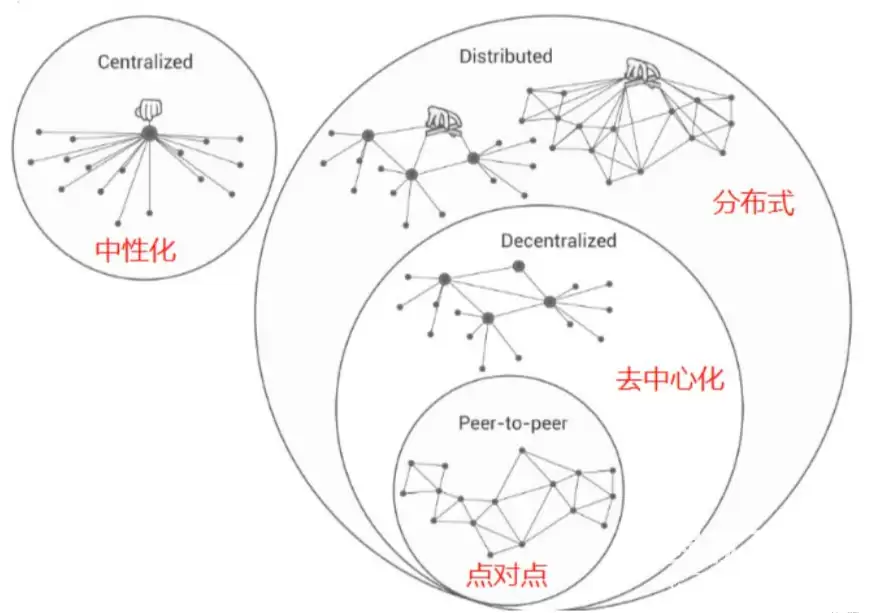 ��������ʲô�������������������ص���ʲô��