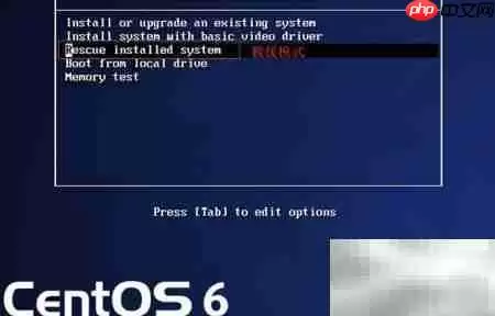 CentOS