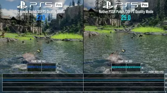 PS5 Pro�������������ë��ʢ�ޡ���ɫɳĮ�����¸���