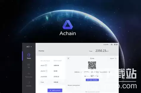 ACT�������ĸ����ң�����������Ŀ��