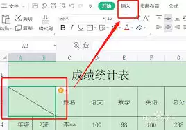 Excel如何制作斜线表头-WPS表格斜线上下如何打字 Excel如何制作斜线表头-WPS表格斜线上下如何打字