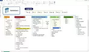 MindMapper思维导图如何进行分屏 MindMapper思维导图如何进行分屏