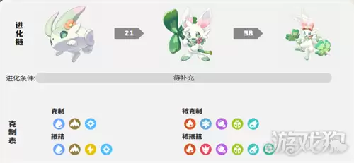 洛克王国世界春团在哪里抓 春团怎么获得 洛克王国世界春团在哪里抓 春团怎么获得