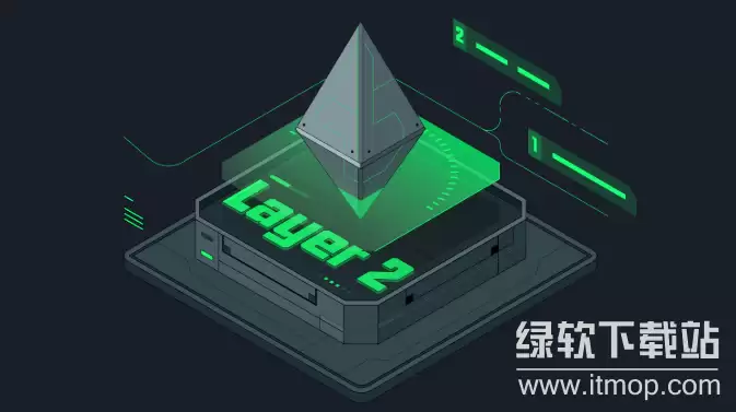 ʲô����̫��L2�������������ν��ͽ��׳ɱ���