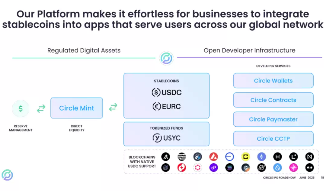 ���ر��ֽ�����ر���ʲô����