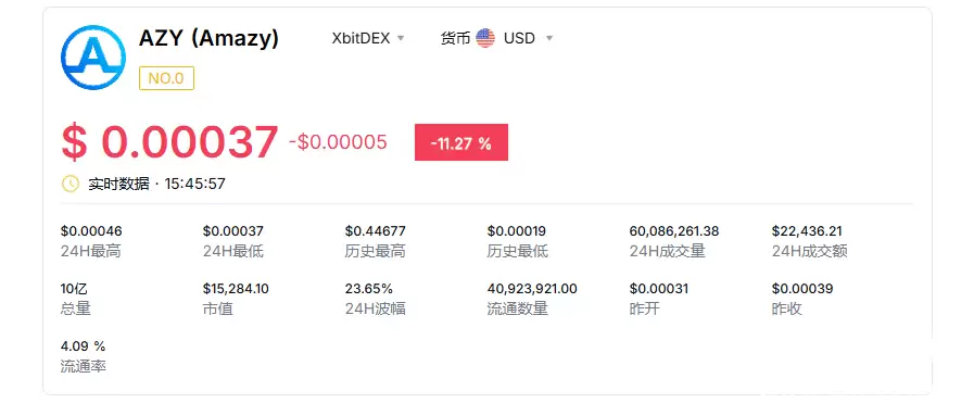 AZY�ң�Amazy��������ʲô���֣��ٱ�Ǳ�������й����飿