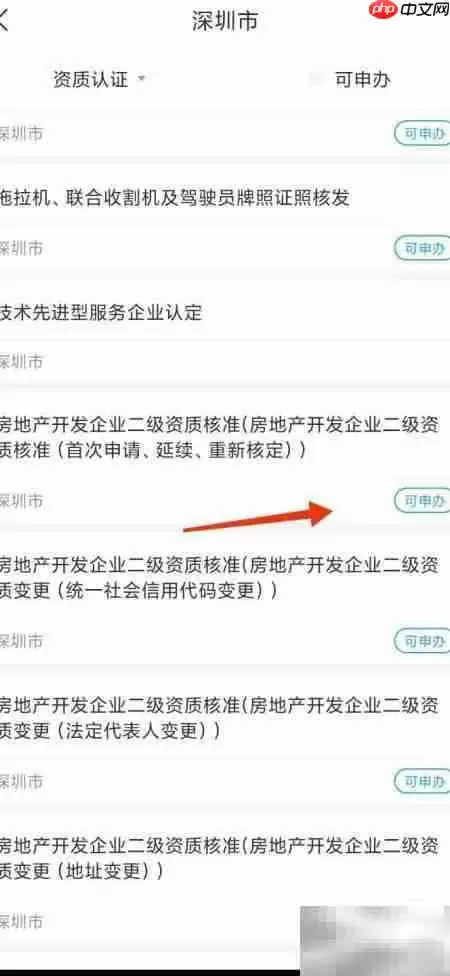 房地产开发资质办理指南 房地产开发资质办理指南