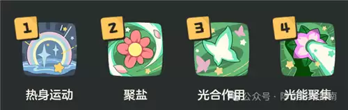 ���������������һ���ǹ�Ծ����� ����һ���ǹ�Ծ���ô��