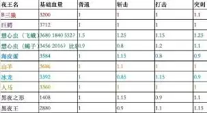 �����Ƿ�����ҹ����ȫҹ�������������-�����Ƿ�����ҹ����ȫҹ��������������