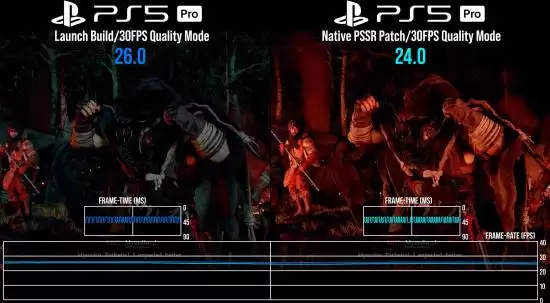 PS5 Pro�������������ë��ʢ�ޡ���ɫɳĮ�����¸���