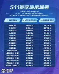 ������ҫ��������ʱ����