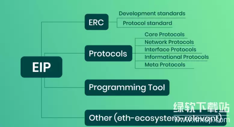 ������������̫��ȥ�ģ���һ�׶������кμƻ���