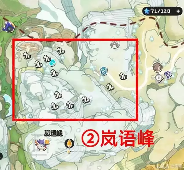 ������������硷��ͼ����ֲ�һ��