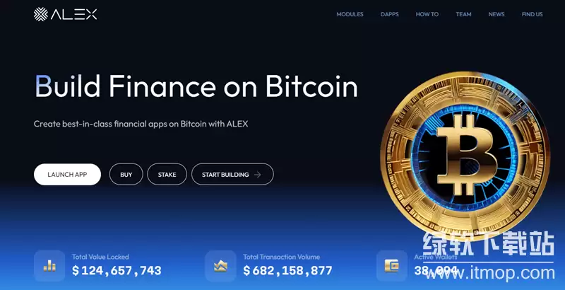 ALEXЭ��©����α��ڿ����ã�Self-listing����Ϊ�ε��°�ȫΣ����