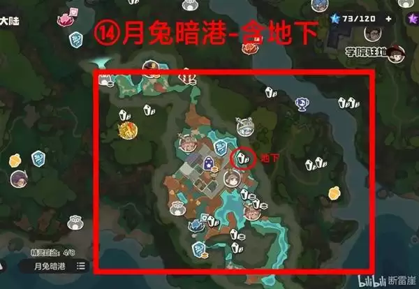 ������������硷��ͼ����ֲ�һ��