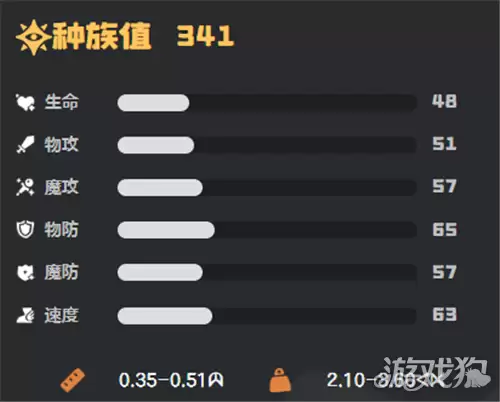 洛克王国世界春团在哪里抓 春团怎么获得 洛克王国世界春团在哪里抓 春团怎么获得