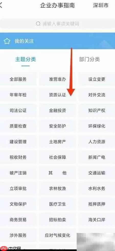 房地产开发资质办理指南 房地产开发资质办理指南