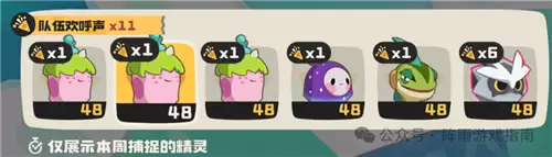 ���������������һ���ǹ�Ծ����� ����һ���ǹ�Ծ���ô��