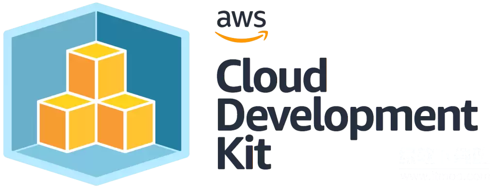 CDK��թ֤���Զ�����������Ż���