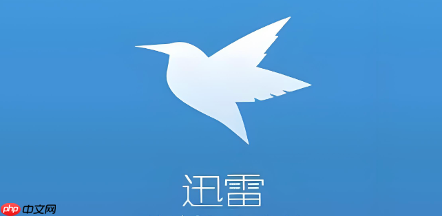 Ѹ�������������÷���Ȩ������