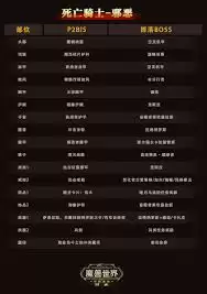 ħ������ʱ���S2��ô��