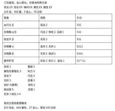 �������˻�Ұ������汾���˫�����ݴ���װ-�������˻�Ұ������汾˫�����ݴ���װ��������