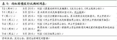 ���תծ���ת��-���תծת�ɲ�������