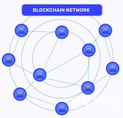 �ڵ���α������簲ȫ��Ϊ�ξܾ���Ч���飿