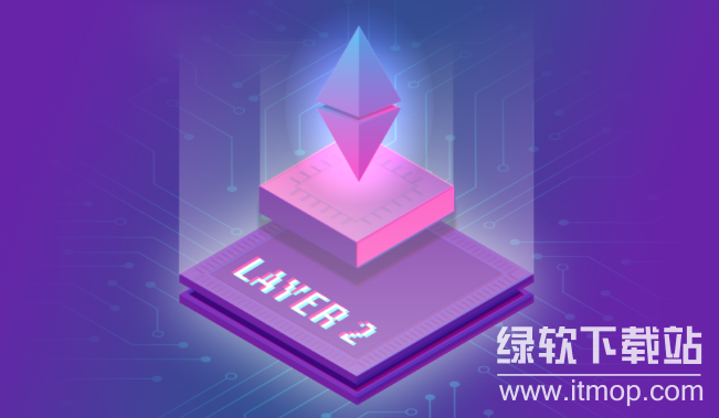 ʲô����̫��L2�������������ν��ͽ��׳ɱ���