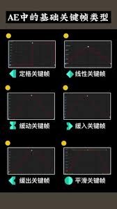 AE�ؼ�֡������û���