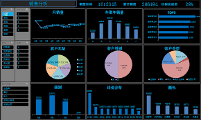 �������Excel����ͼ��